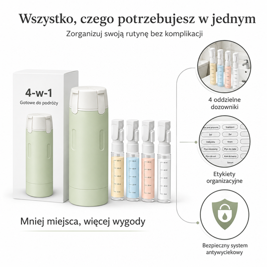 Podróżka - przenośny dozownik 4 w 1